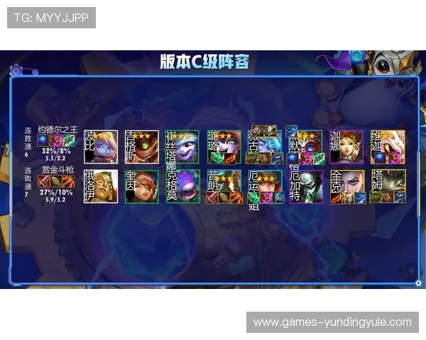 云顶娱乐双人模式排行榜分析，看看你的搭档能否登顶荣誉榜