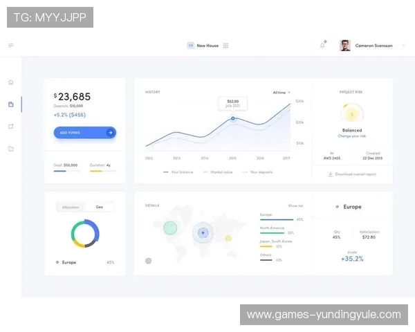 云顶官网唯一官方网站优化用户体验的界面设计及客户支持服务介绍