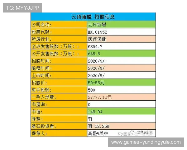 云顶新耀官网下载平台官方链接，轻松下载安装流程详解
