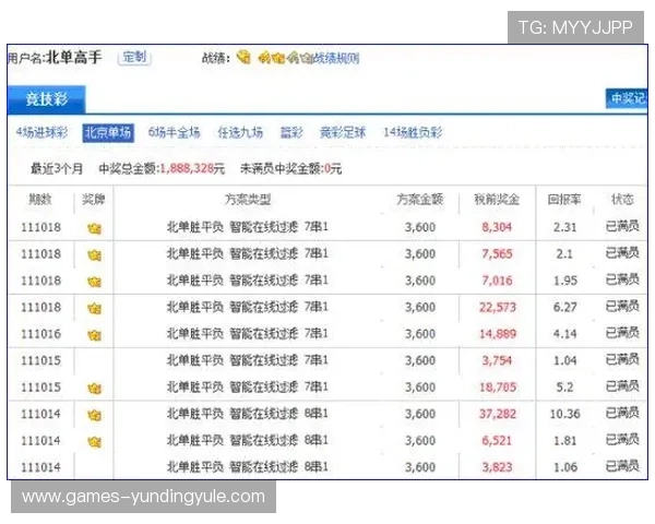 445云顶国际网站提供安全稳定的在线娱乐体验，值得信赖的博彩平台推荐