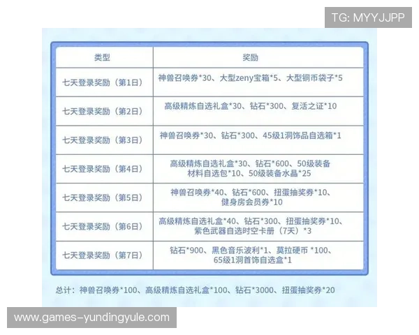 4008云顶官网优惠活动不断推出新用户注册即享丰富奖励和专属福利