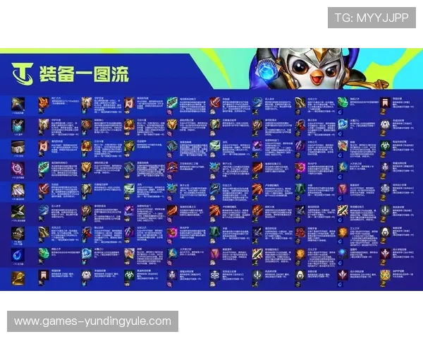 云顶攻略助手官网全面解析云顶之弈最新版本平衡调整与玩法变化