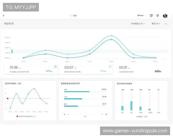 云顶手机版官网客服支持与常见问题解决方案一站式服务