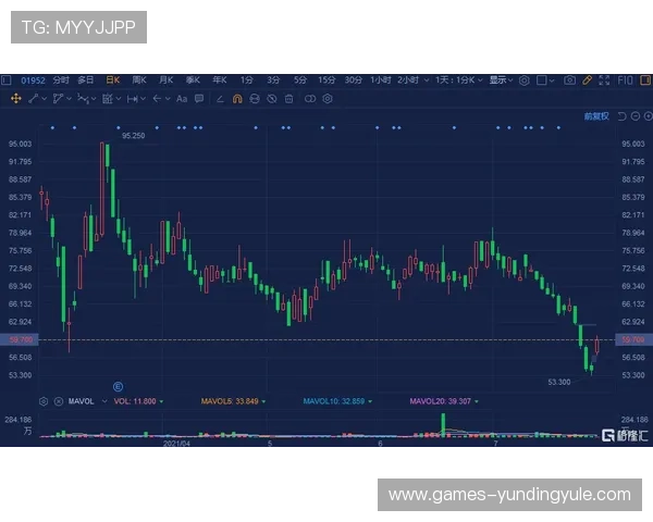 云顶新耀官网娱乐安全保障措施，确保玩家账号信息安全无忧
