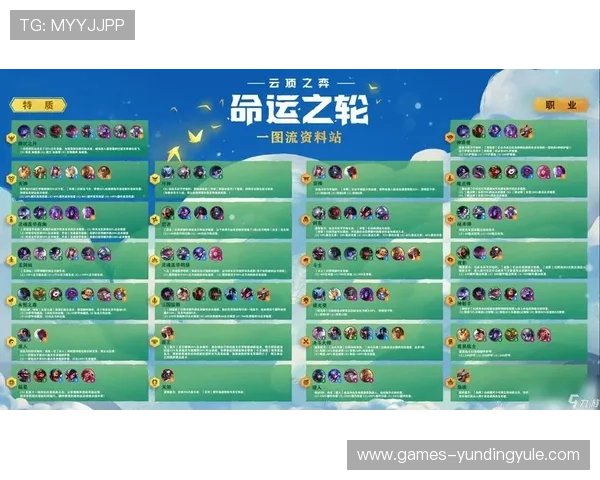 云顶登录不上导致游戏无法正常体验的原因分析 云顶登录不上导致游戏无法正常体验的原因分析