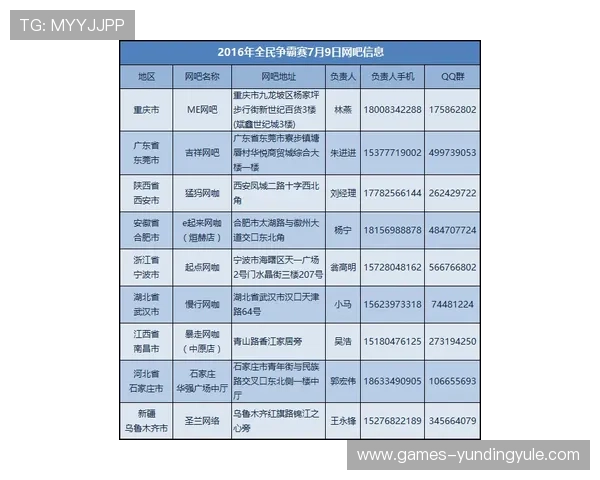 云顶赛事官网网址官方最新公告及赛事时间表,确保玩家第一时间掌握最新比赛动态与官方通知 云顶赛事官网网址官方最新公告及赛事时间表,确保玩家第一时间掌握最新比赛动态与官方通知