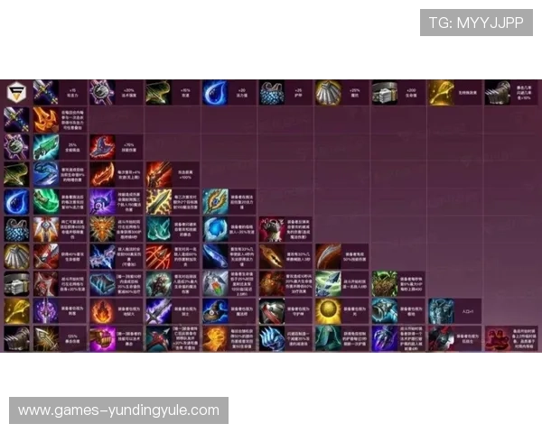 云顶ag炸金花最新玩法攻略助你轻松赢取大奖提升游戏技巧全方位解析