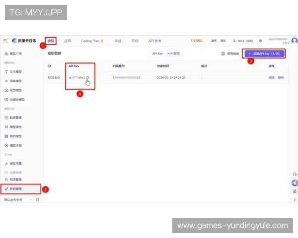 云顶国际俱乐部的注册流程与优惠活动，帮助新手快速上手的实用指南