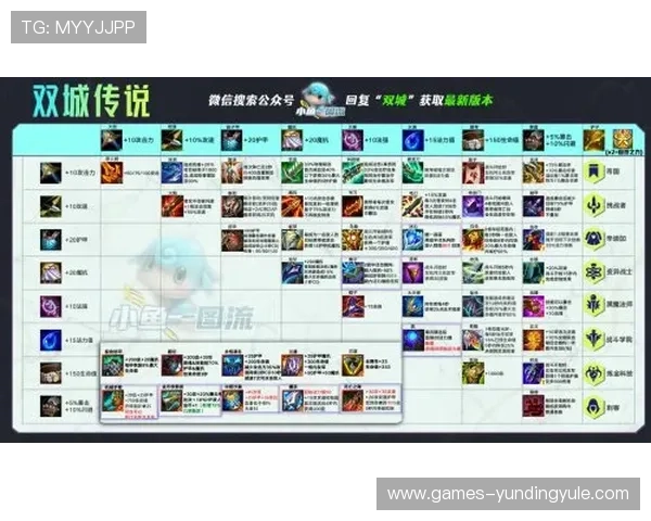 云顶集团官方入口帮助中心提供的常见问题解答与客户支持服务