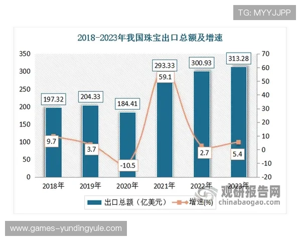 马来西亚云顶集团详细介绍及其在亚洲博彩行业的领先地位分析