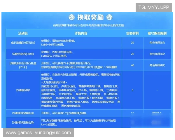 云顶12301网站赛事活动安排与奖励机制全面解析助你赢取丰厚奖励